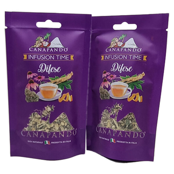 Tavola da disegno 18