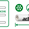 Legende-Actitube_EXTRASLIM_it-700x190