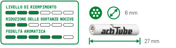 Legende-Actitube_EXTRASLIM_it-700x190