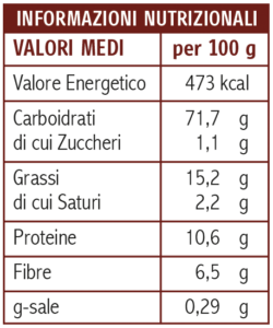 Tabella Nutrizionale Tarallando